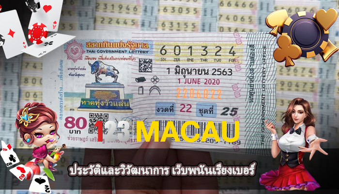 ประวัติและวิวัฒนาการ เว็บพนันเรียงเบอร์