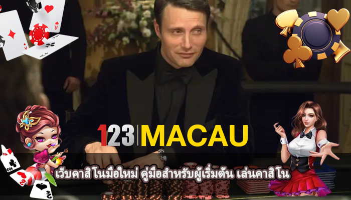 เว็บคาสิโนมือใหม่ คู่มือสำหรับผู้เริ่มต้น เล่นคาสิโน