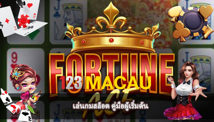 เล่นกมสล็อต คู่มือผู้เริ่มต้น